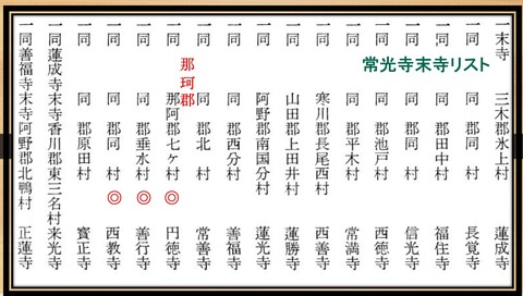 常光寺末寺リスト３