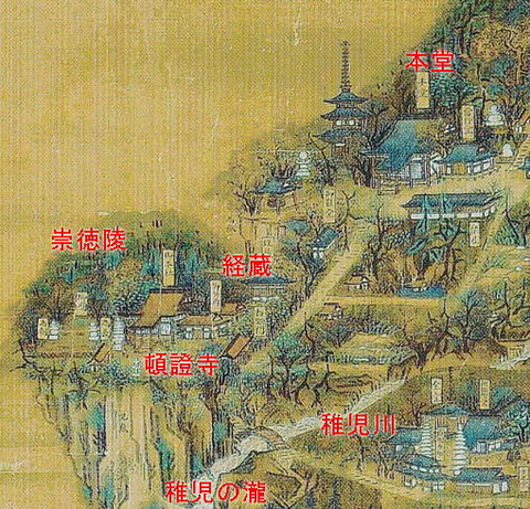 白峯寺古図 本堂への参道周辺