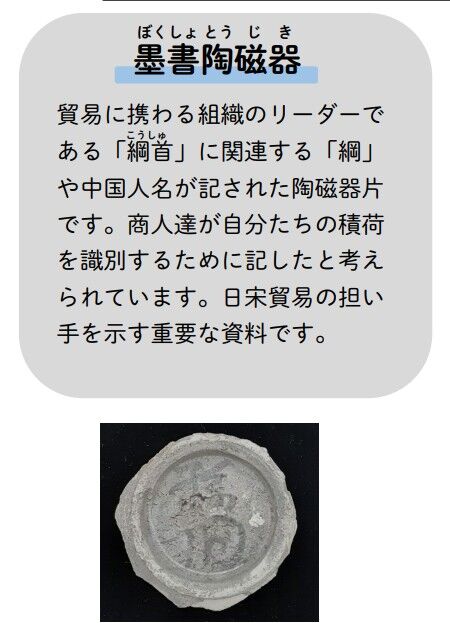 博多 中国人の墨書陶磁器