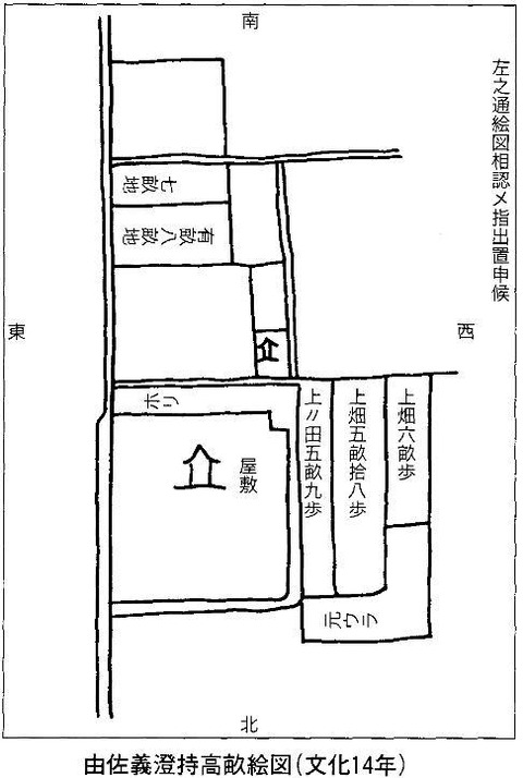 由佐城跡畝高図