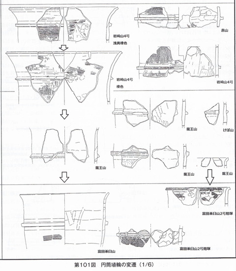 津田古墳群円筒埴輪の変遷