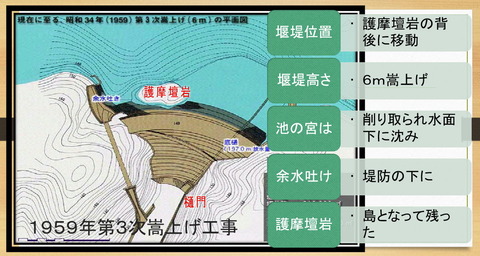 満濃池 戦後の嵩上げ工事で残ったのは「護摩壇岩」のみ
