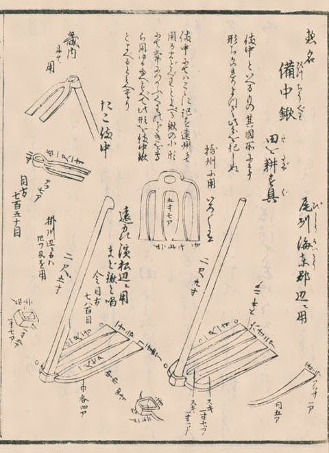 『農具便利論』に記された備中鍬