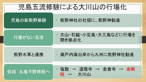 五流修験による大川山開山