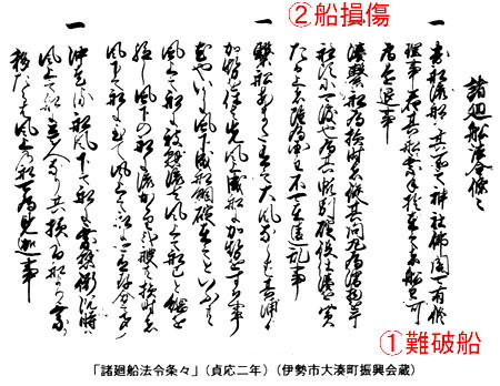 タデ場 廻船式目