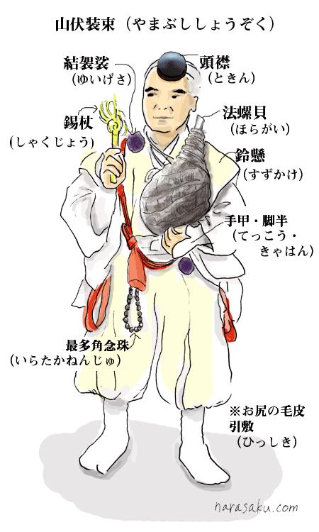 山伏装束1