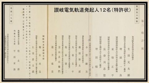 讃岐電気軌道特許状　発起人