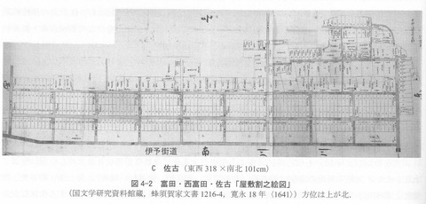 徳島城下町 左古の屋敷割図