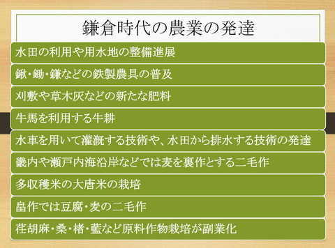 鎌倉時代の農業技術