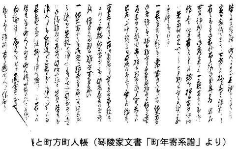 金陵金山寺町宗門人別御改下帳