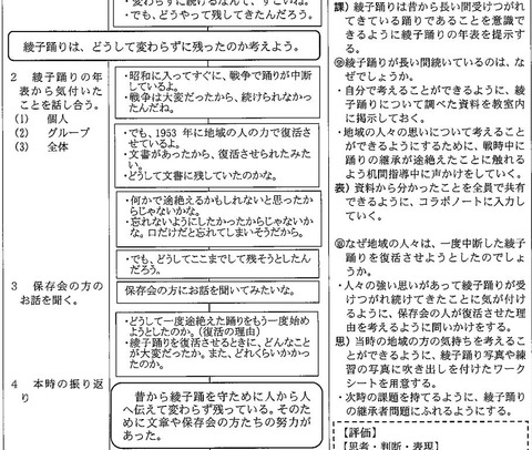 綾子踊り指導案