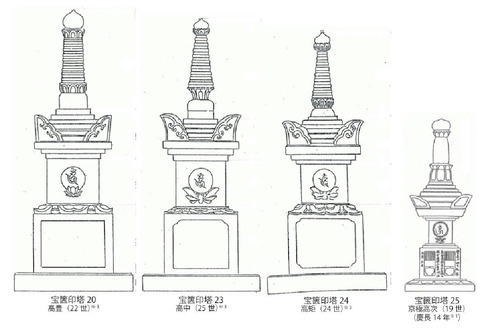 青龍寺徳源院参　京極氏の宝篋印塔