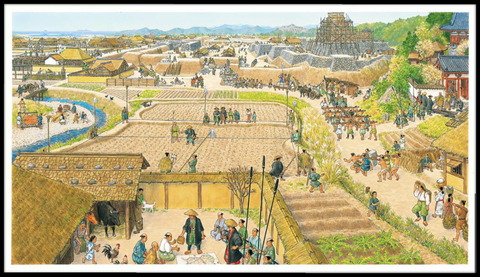 タイムトラベル 太閤検地 全体図
