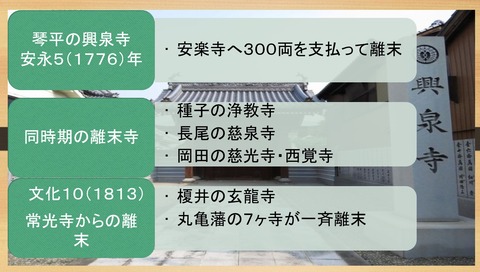 安楽寺からの離末寺