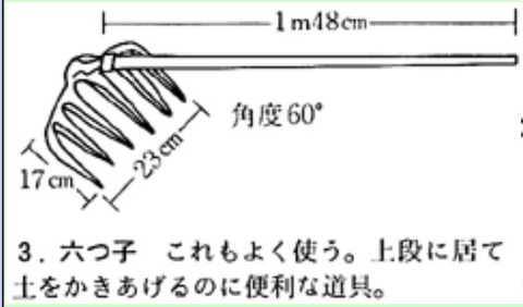 農具　六つ子