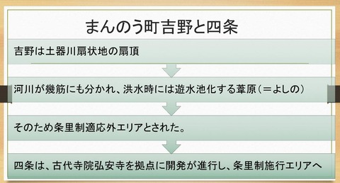 まんのう町吉野と四条