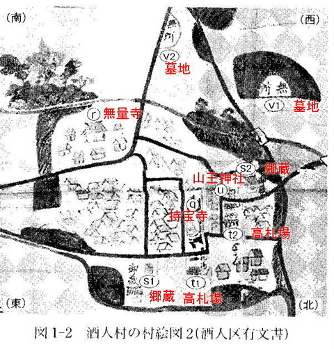 酒人村　村絵図２