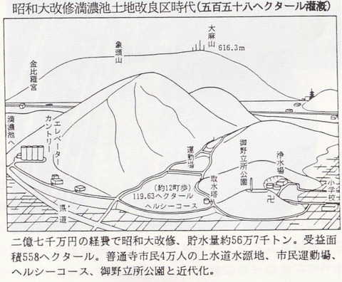 買田池４　昭和の大改修