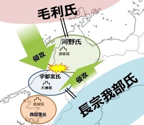 毛利氏と長宗我部元親の伊予を巡る対立