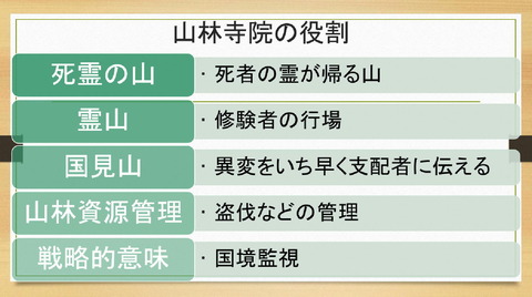 山林寺院の役割