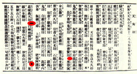 7 崇徳上皇天狗