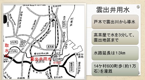西嶋八兵衛の雲出井用水