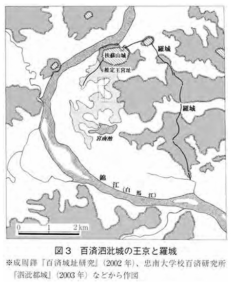 百済の王宮と防衛システム