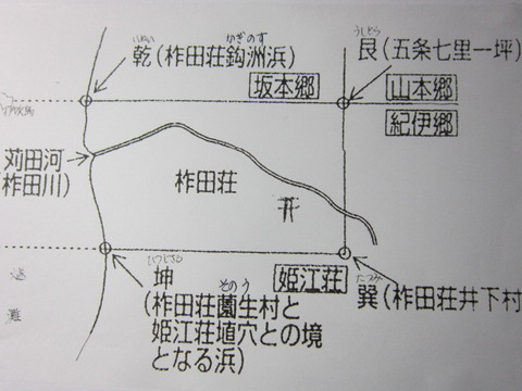 柞田荘　地図