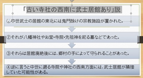 古い寺社の西南に武士居館あり」説