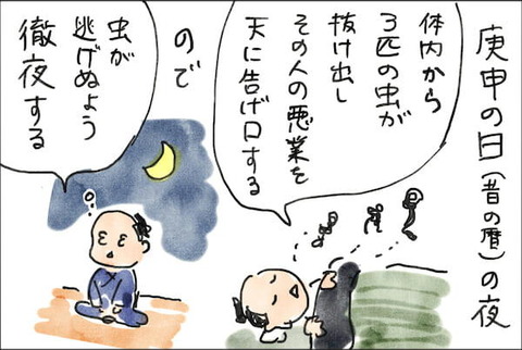 庚申待２
