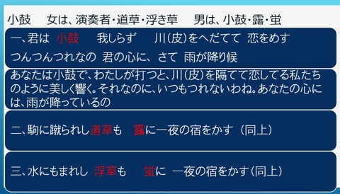 綾子踊は恋の唄レジメ１４小鼓
