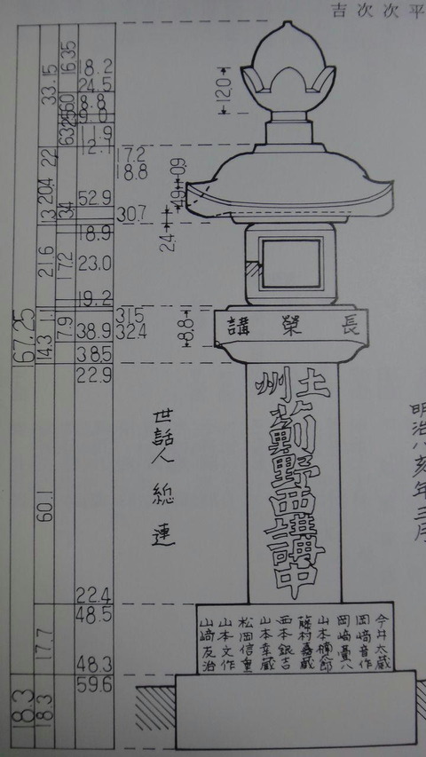 牛屋口の燈籠３