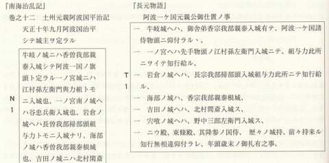 南海通記と長元物語比較