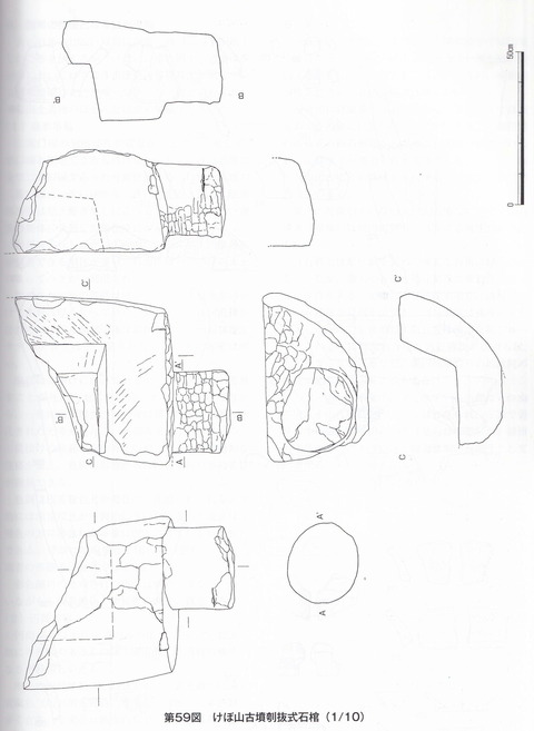 けぼ山古墳の刳抜型石棺