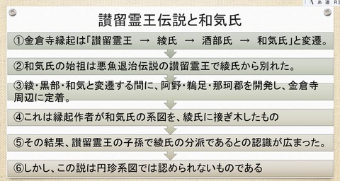 和気氏と讃留霊王伝説