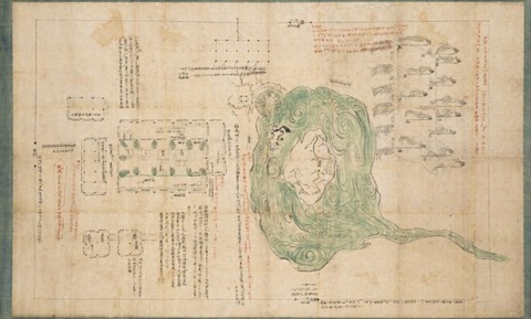 神泉苑請雨経法道場図