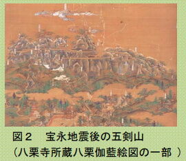 五剣山3