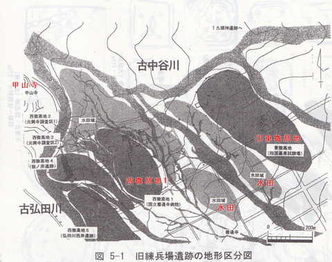 旧練兵場遺跡　地形区分図