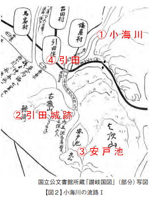 引田 小海川流路変更