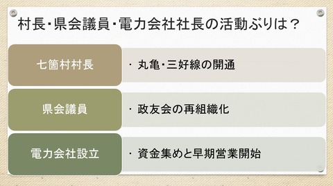 増田穣三・村長・県会議員・社長