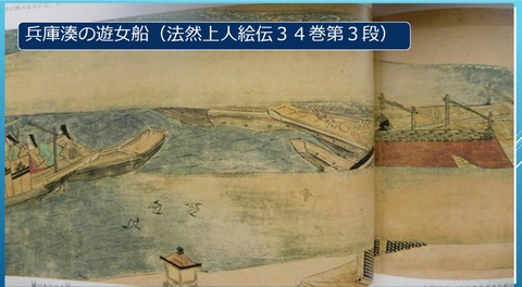 一遍上人絵伝　兵庫湊の遊女