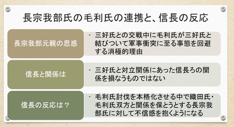長宗我部元親の毛利との連携策