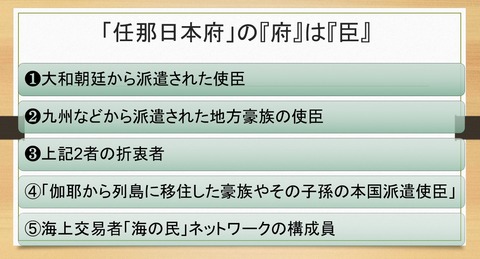 任那日本府とは