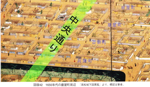 6 高松城 江戸長屋5