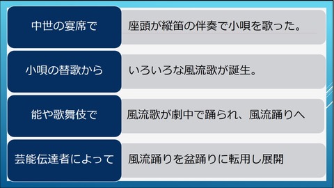綾子踊は恋の唄３　綾子踊の変遷