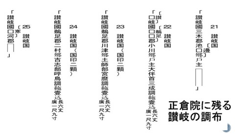 讃岐から運ばれた調 木簡