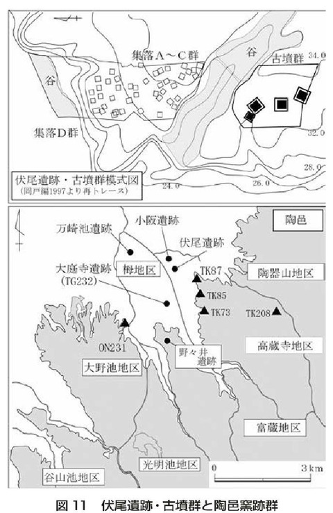 陶邑遺跡と周辺古墳