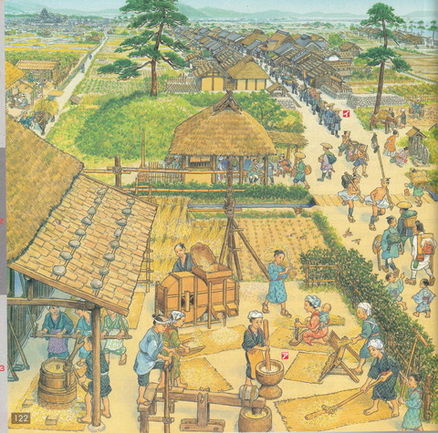 タイムトラベル 江戸時代の街道左