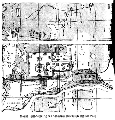 額田寺伽藍並条里図 寺院の周りの寺領
