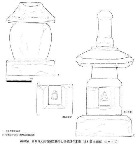 白峯寺 火山石製五輪塔
